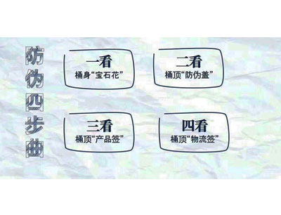 鑒別真?zhèn)危?）